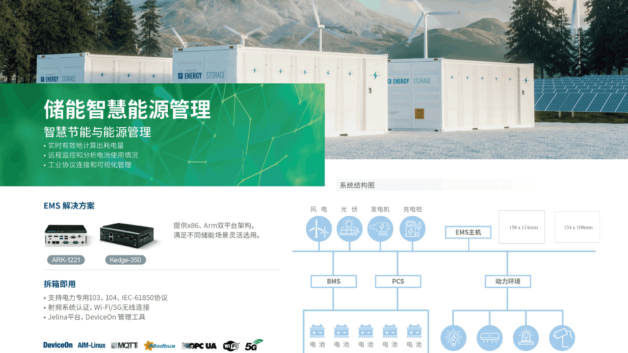研华储能智慧能源管理解决方案